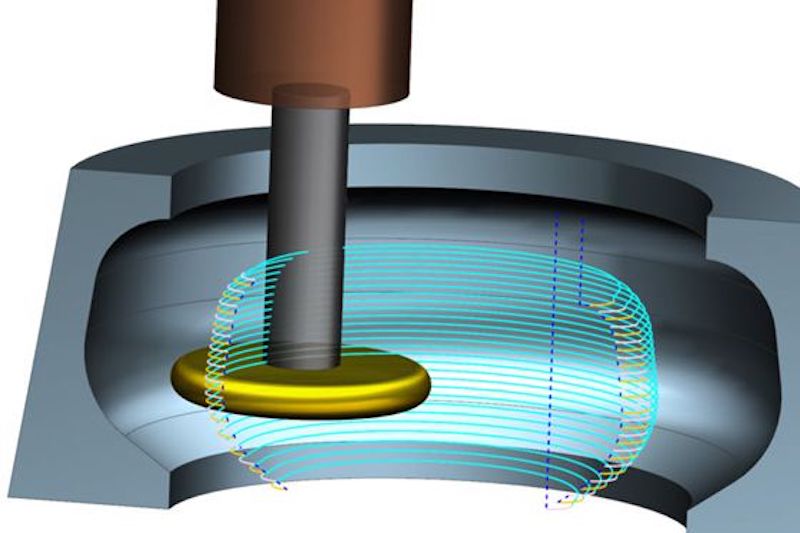 Machining Undercuts